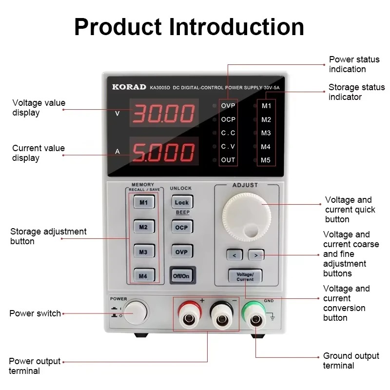 Programmable Dc Power Supply 30V 10A - Zasilacz laboratoryjny cyfrowy programowalny regulowany KA3010P