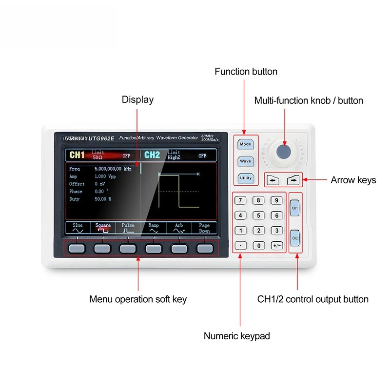 Generator sygnałów funkcyjnych – Function Arbitrary Waveform Generator recenzja i cena