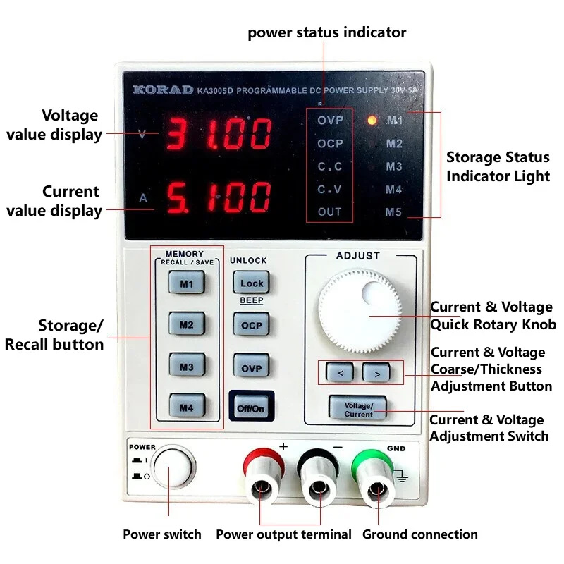 Zasilacz liniowy DC regulowany – Programmable Dc Power Supply 30V 10A recenzja i cena