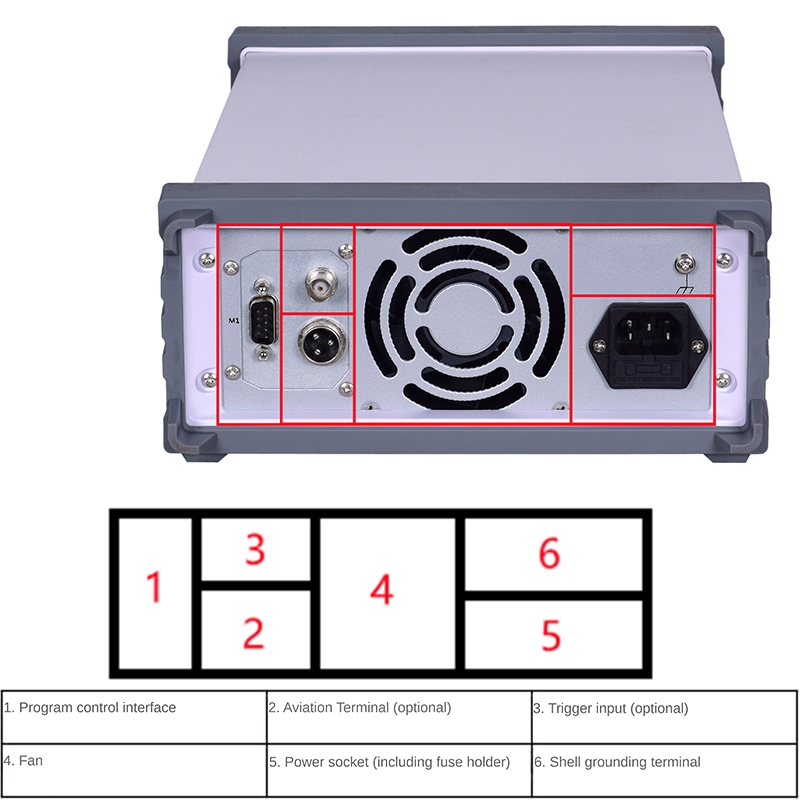 Laboratoryjny regulowany zasil – Linear Lab Power Supply Adjustable recenzja i cena