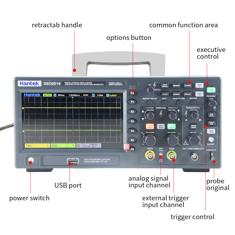 Oscyloskop cyfrowy Hantek DSO2 – Digital Storage Oscilloscope 100Mhz recenzja i cena