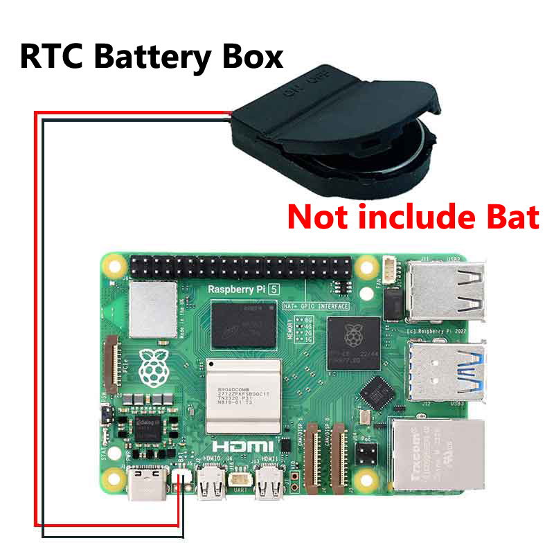 Raspberry Pi 5 16GB /8GB/4GB/2 – Raspberry Pi 5 8Gb Kit recenzja i cena