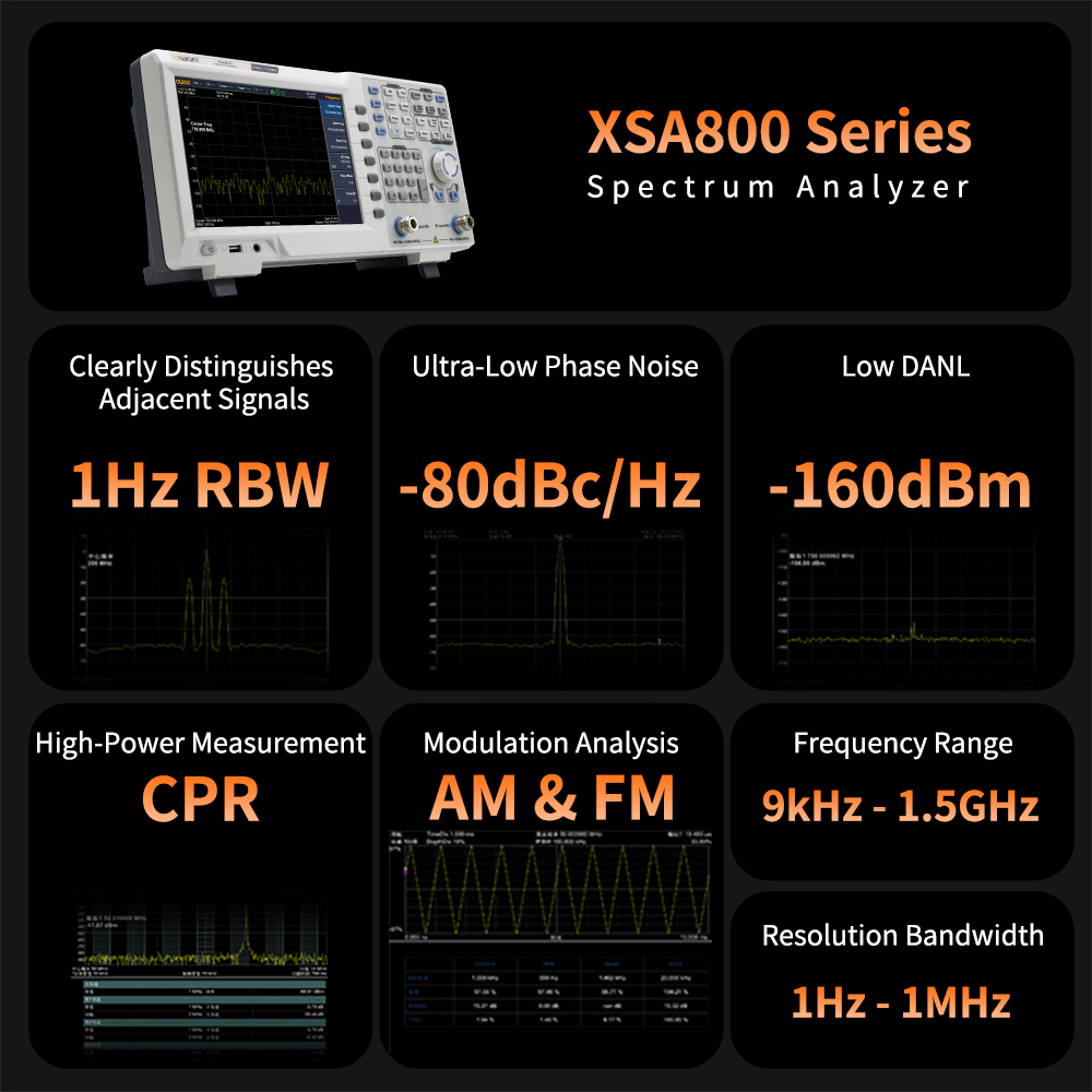 Analizator Widma OWON z Genera – Signal Generator Spectrum Analyzer recenzja i cena