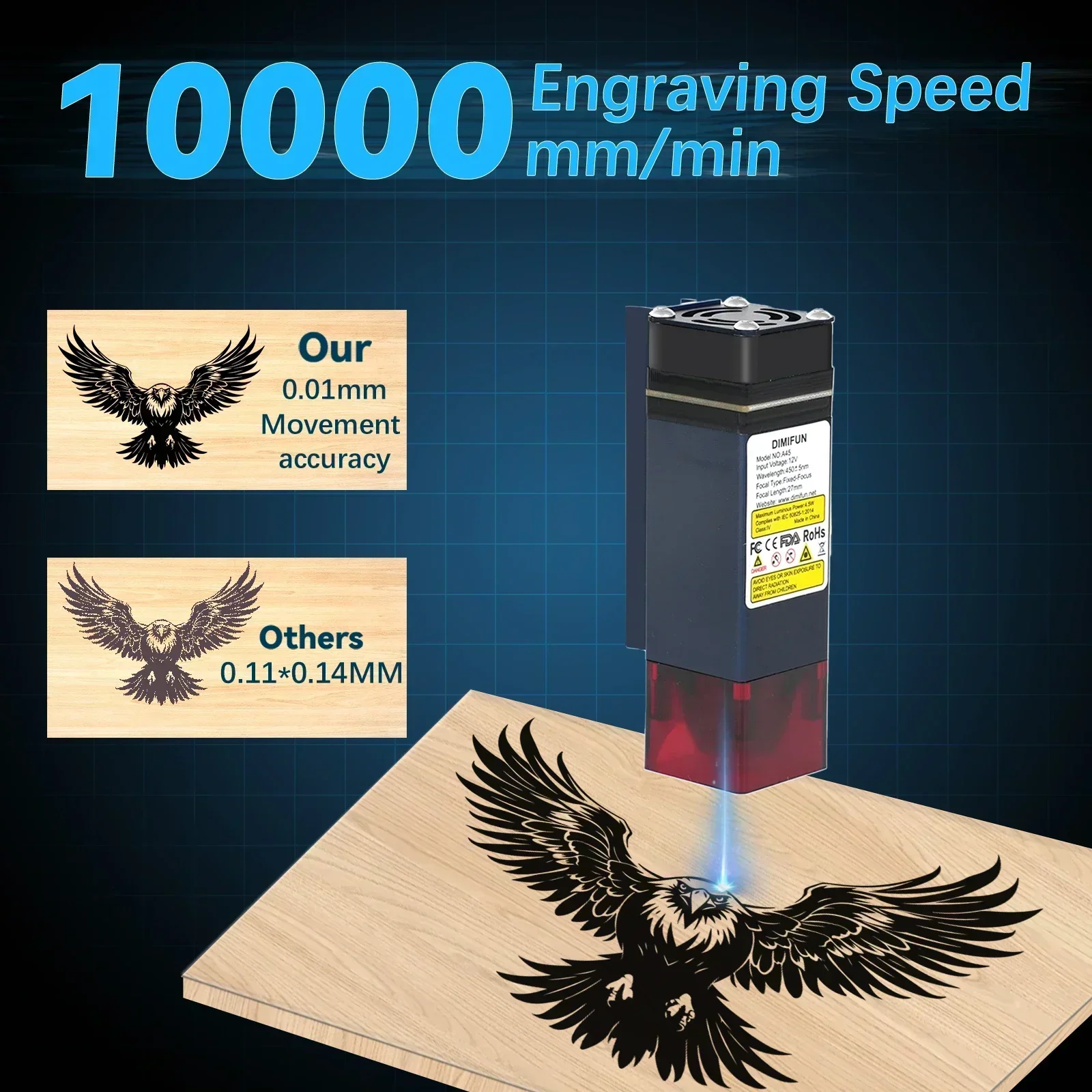 Przenośna mini frezarka lasero – Mini Laser Engraver Cnc Router recenzja i cena