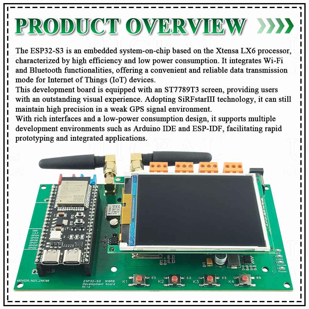 Zestaw płytki rozwojowej ESP32 – Esp32 S3 Development Board Lot recenzja i cena