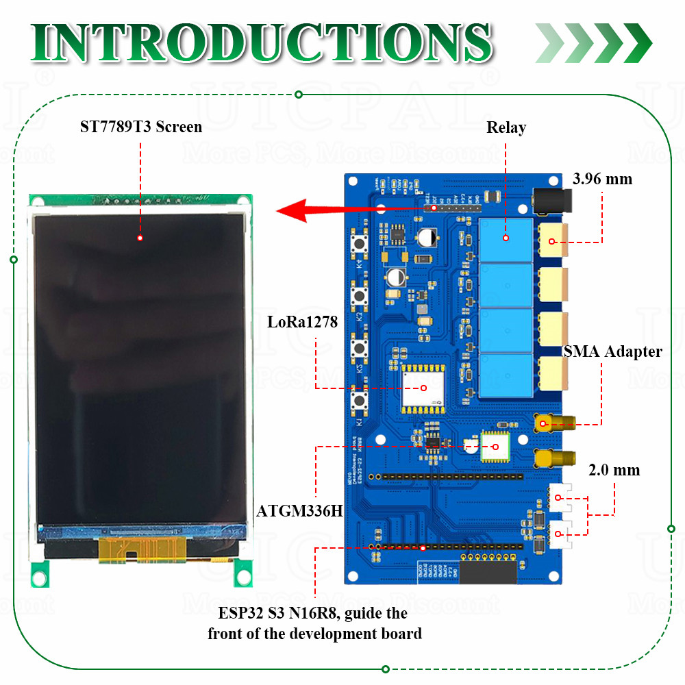 Zestaw płytki rozwojowej ESP32 – Esp32 S3 Development Board Lot recenzja i cena