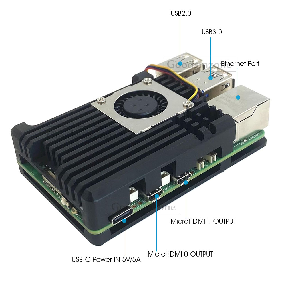 Obudowa z aluminium do Raspber – Raspberry Pi 5 8Gb Kit recenzja i cena