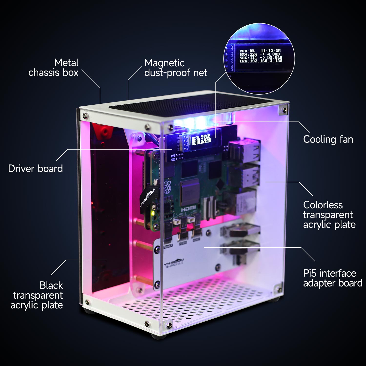 Zestaw ochronny Raspberry Pi 5 – Raspberry Pi 5 8Gb Kit recenzja i cena